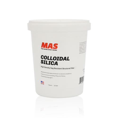 Colloidal Silica